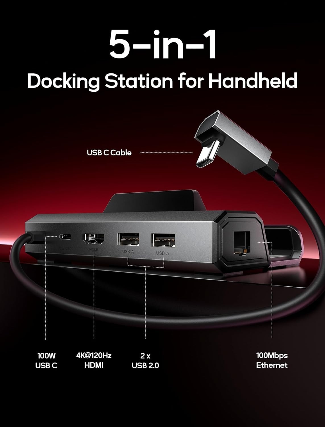 Steam Deck Docking Station 4K@120Hz: HDMI 2.1 & USB Ports for Gaming Perfection