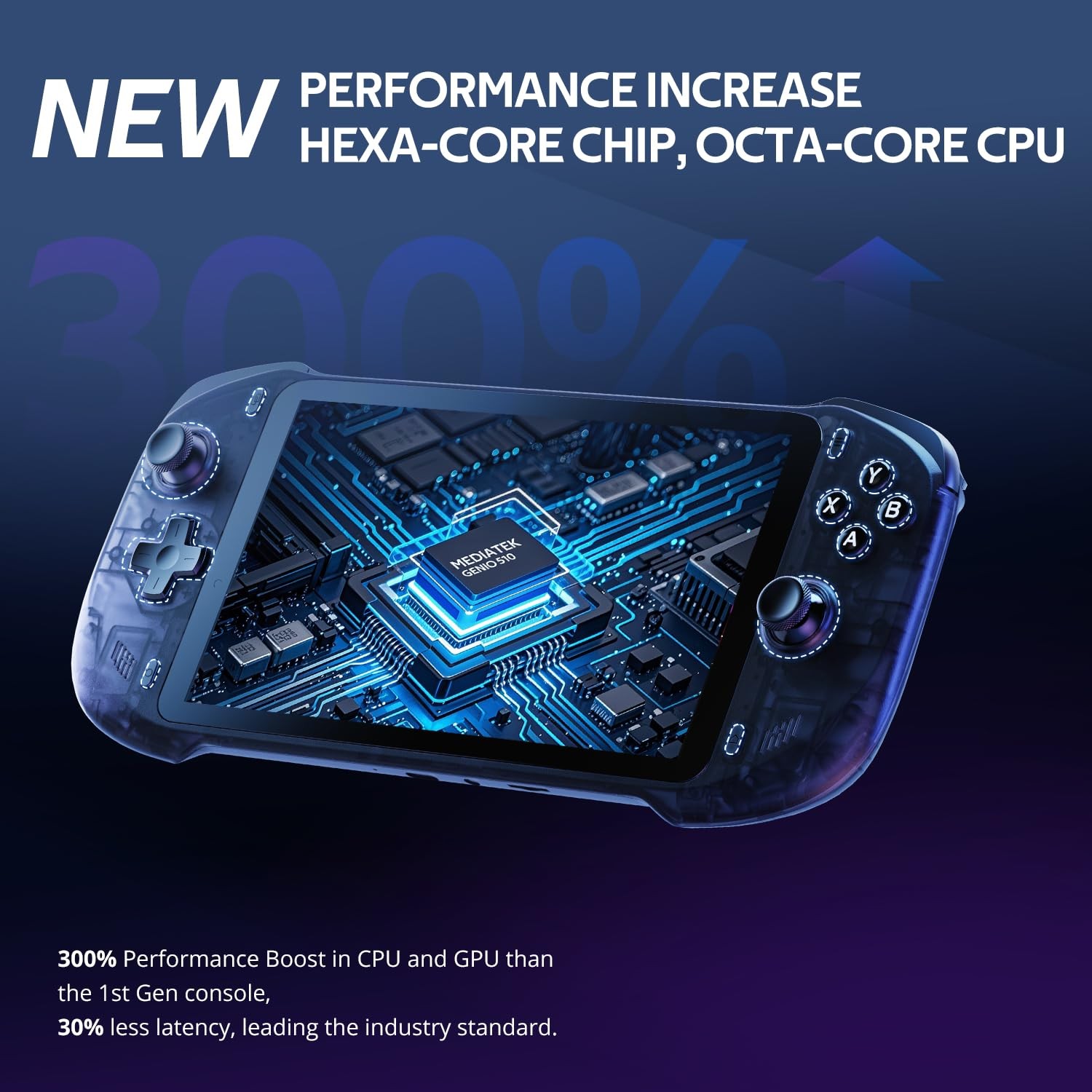 Onepro Cloud Handheld Portable Remote Play Gaming Console, for Xbox Cloud Gaming