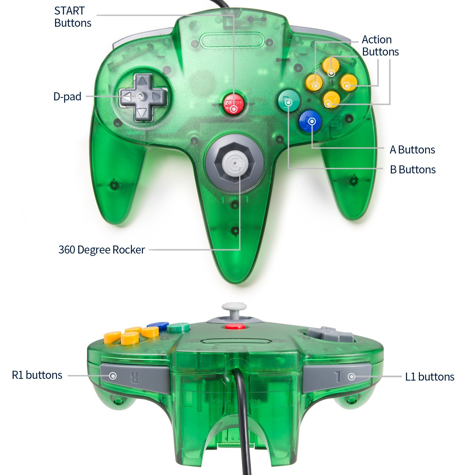 2PCS Classic N64 Controller Joystick Remote for N64 Video Game Console Gamepad