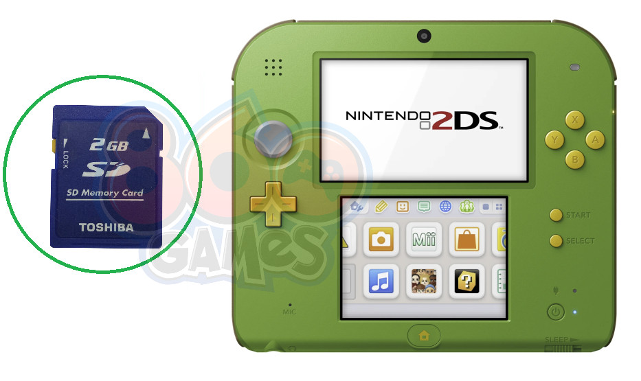 Replacement 2GB Memory Card for Nintendo 2DS Console