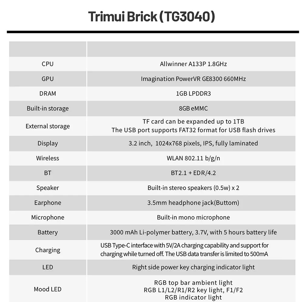 NEW TRIMUI BRICK Retro Handheld Game Console 3.2″ IPS Screen Linux System