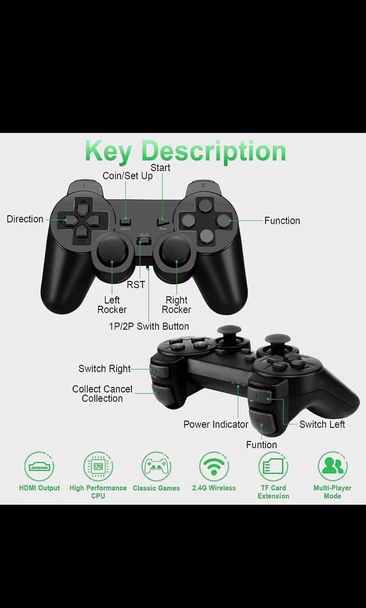 Dual 2.4G Wireless Premium Controllers 20000+ Games 4K HDMI Game Console OB New