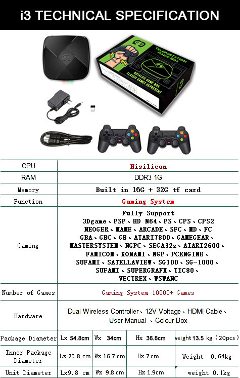 Super Console Video Game