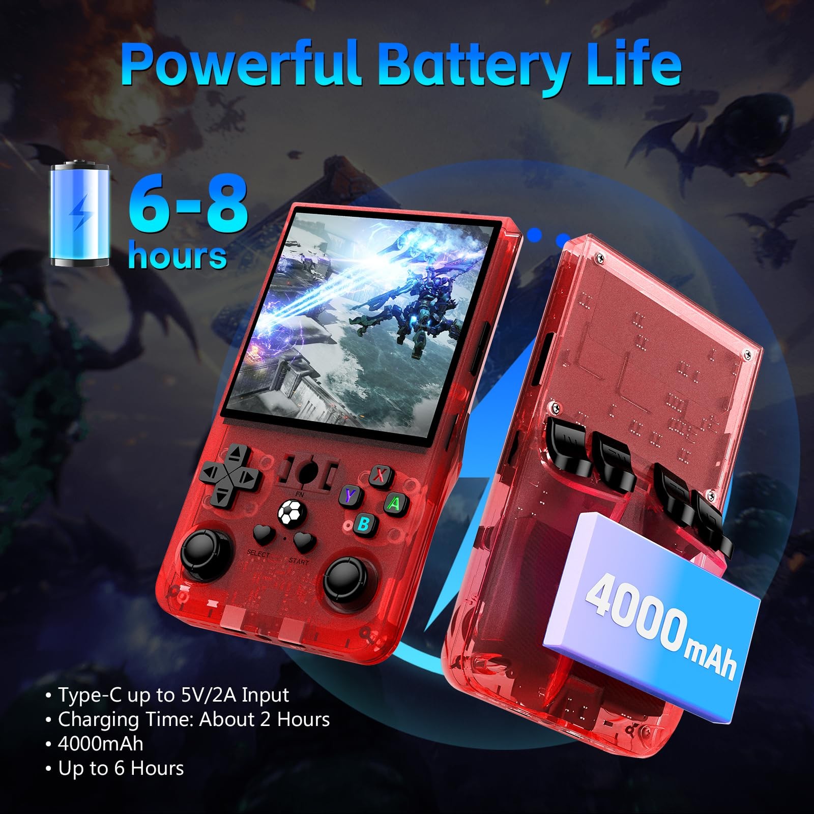 R36MAX Handheld Game Console, Retro Gaming Console with 4000mAh Battery 4.0”IPS
