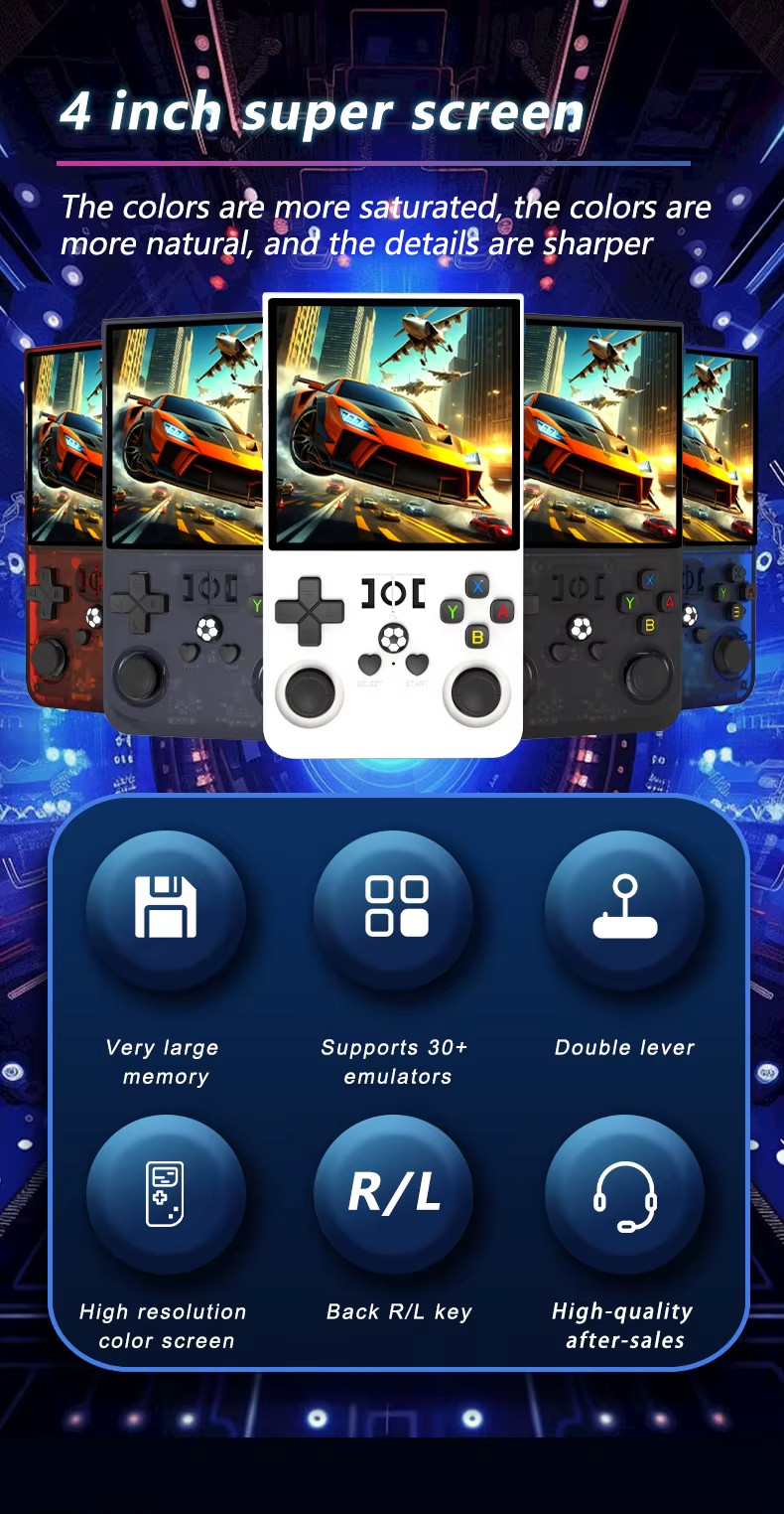 R36 Max 4 Inch IPS Screen Open Source Retro Pocket Handheld Video Game 128GB 22K