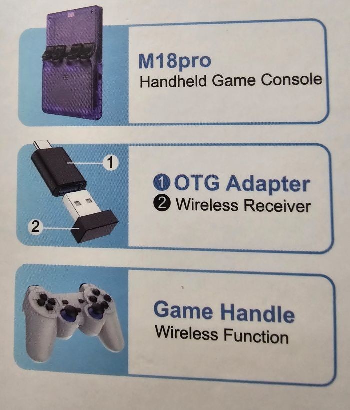 M18Pro Handheld Game Console White, Wireless Controllers, 3.5″ Screen, HDMI, OTG