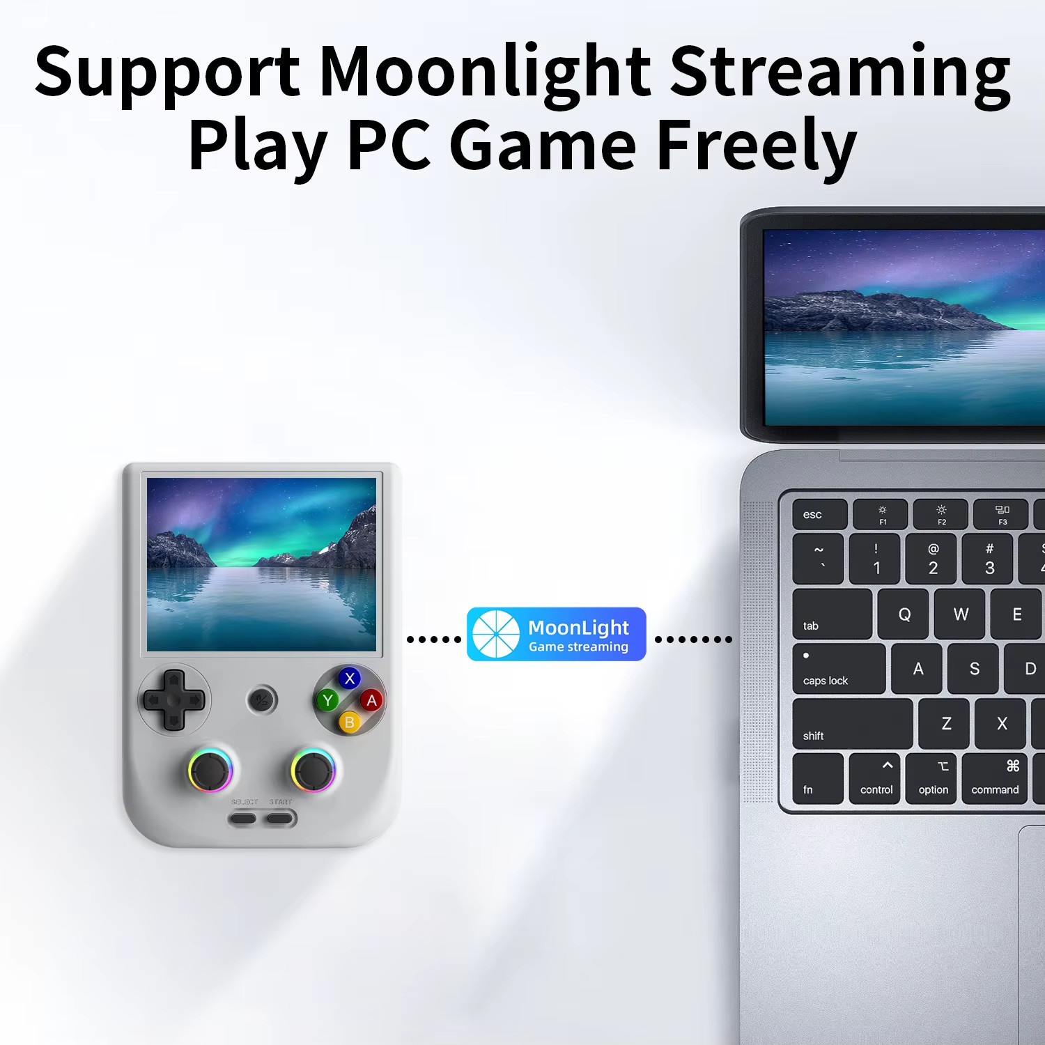 RG406V Handheld Game Console Android13 4″ IPS 128GB 5G WiFi BT HDMI