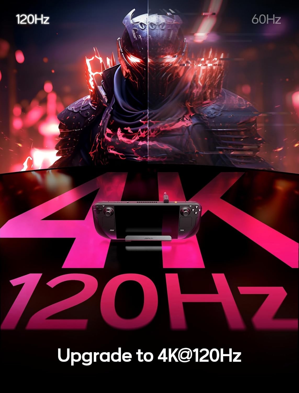 Versatile 5-in-1 Docking Station for Steam Deck, ROG Ally & Legion Go S Gaming
