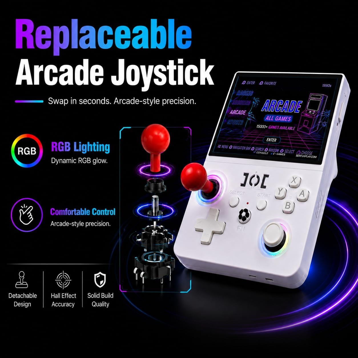 Zvtacix R36MAX2 Retro Handheld Game Console, 4.5-Inch 1024×768 IPS Screen, 12…