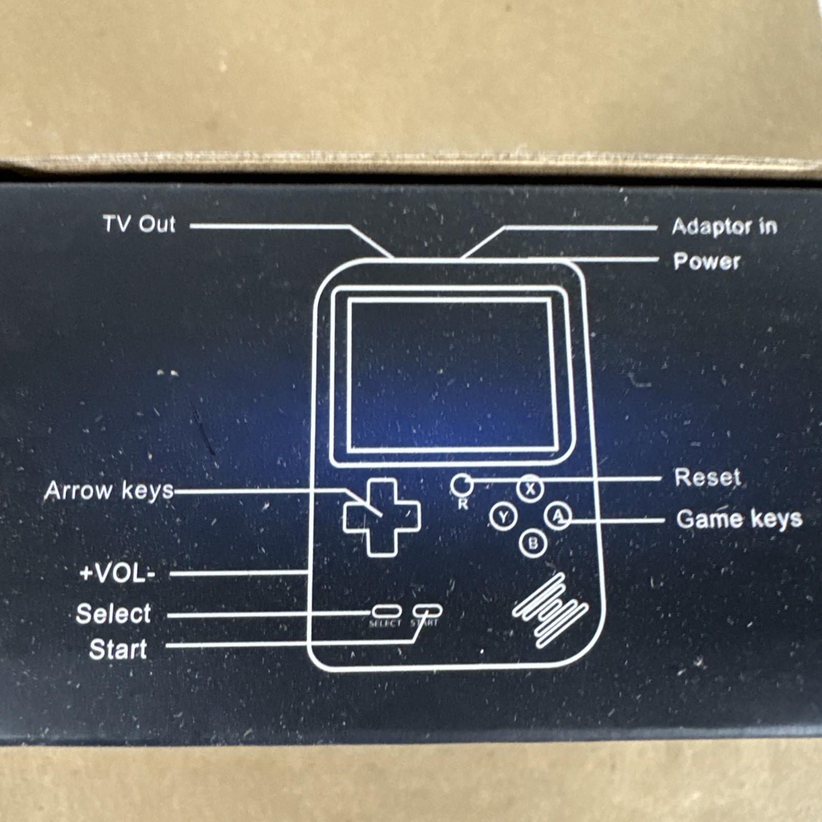 Game Box Plus Handheld Console – Retro Gaming System w/ Preloaded Games NIB