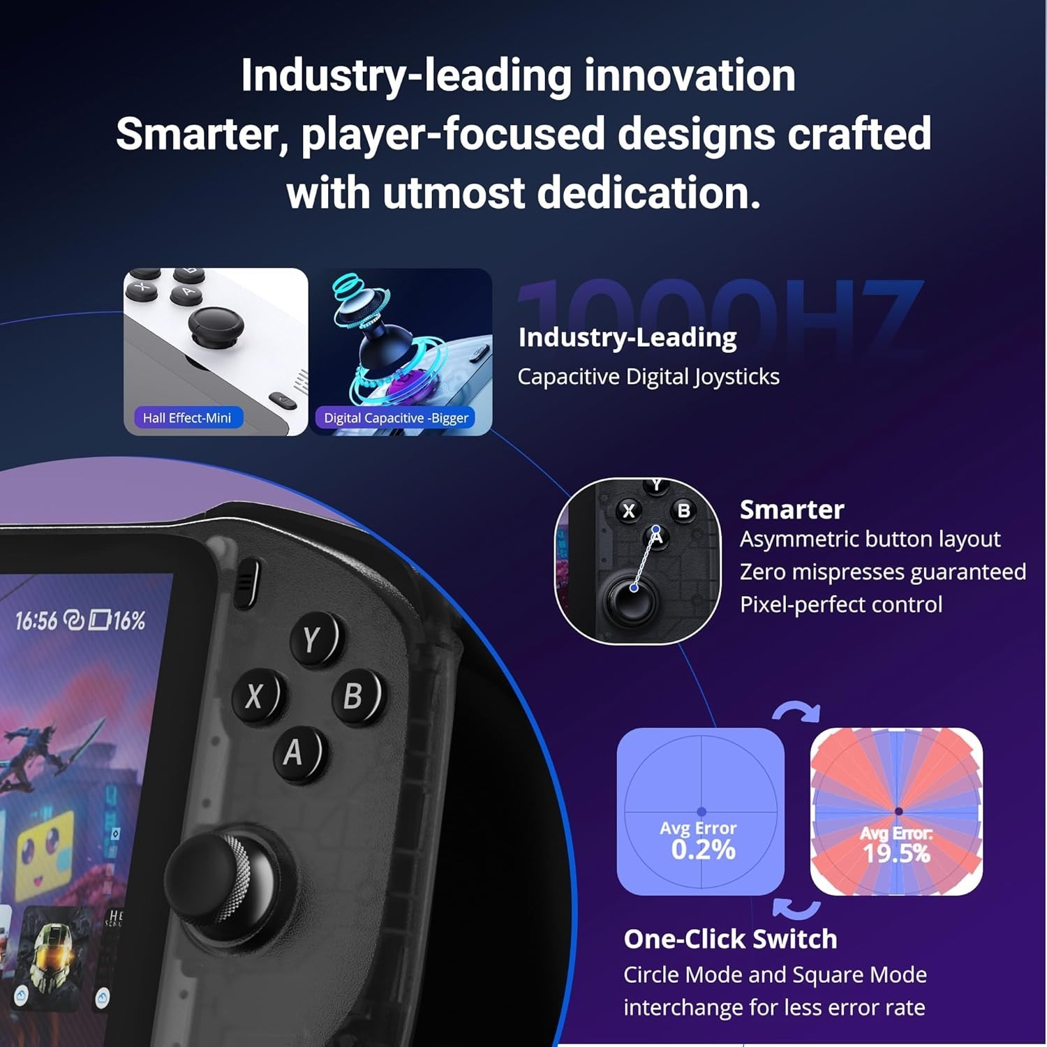OnePro Handheld Console – Play Anywhere with 64GB Storage, Cloud & Retro Games!