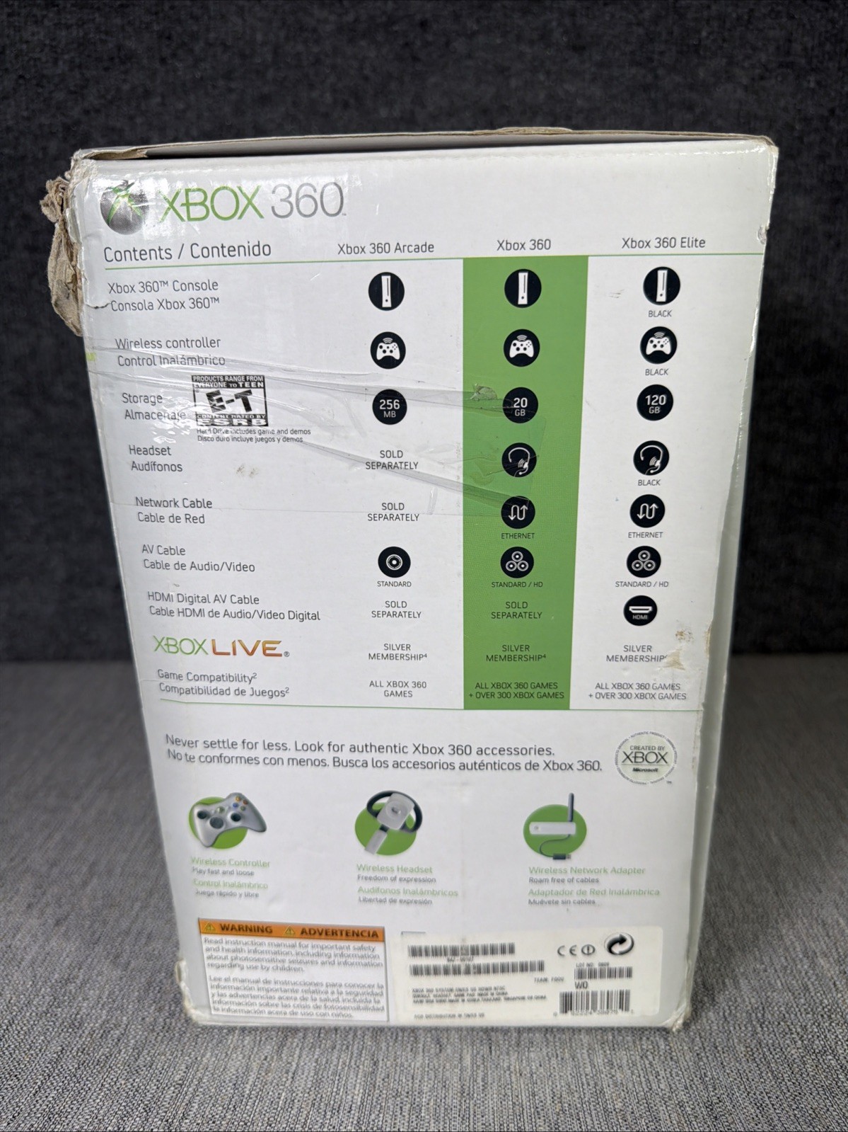 Microsoft Xbox 360 Pro 20GB Console Bundle HDMI Falcon 2007 w/ 2 Controllers