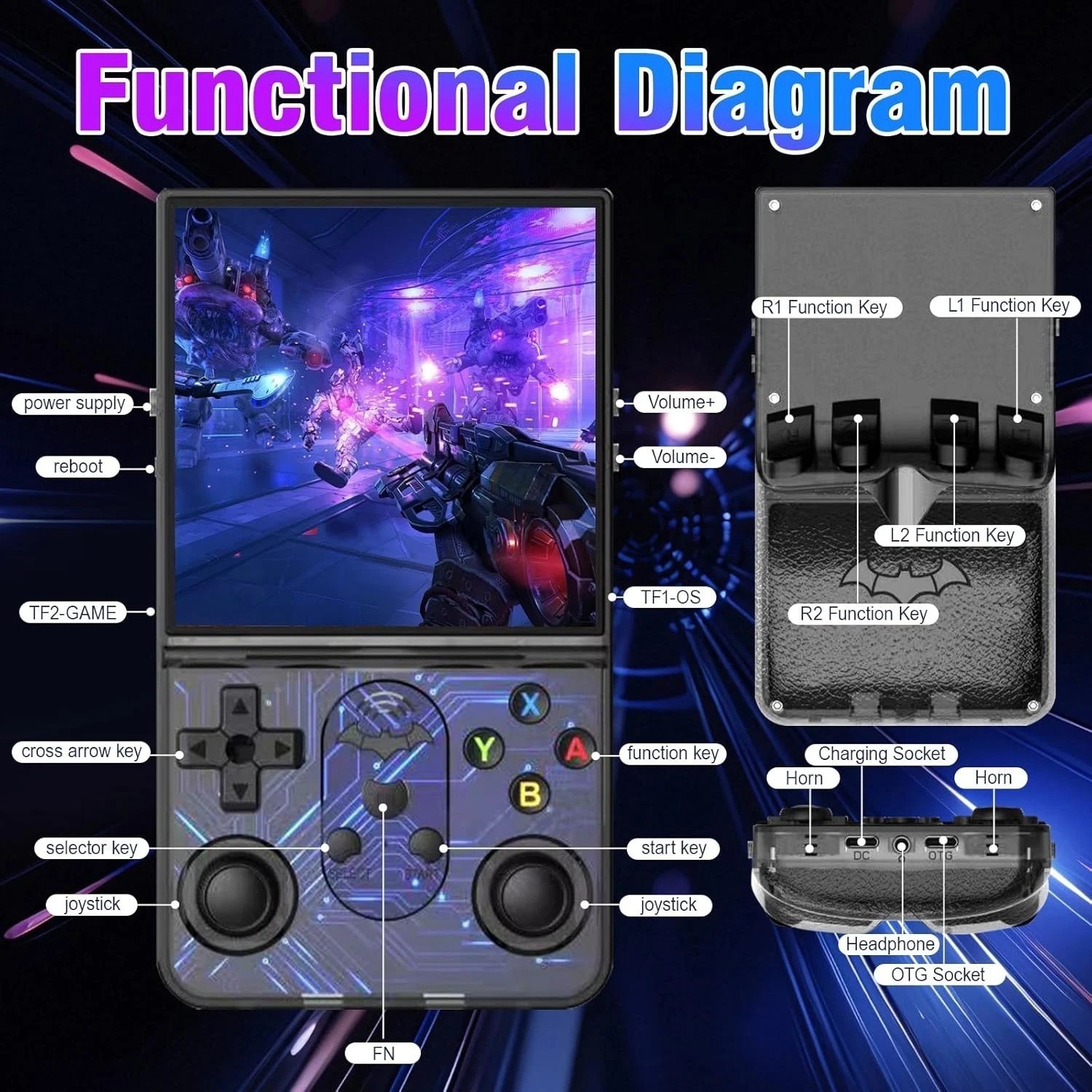 S600 Retro Handheld Game Console, 4 Inch 720p IPS Screen, 128GB with 18,000+ …
