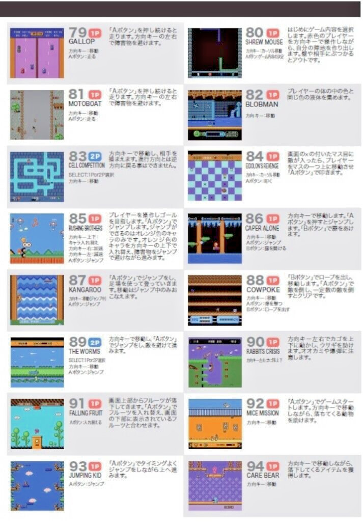 [Famiclone Japanese Console] Play Computer Retro 118 Boxed Famicom KTFC-004W New