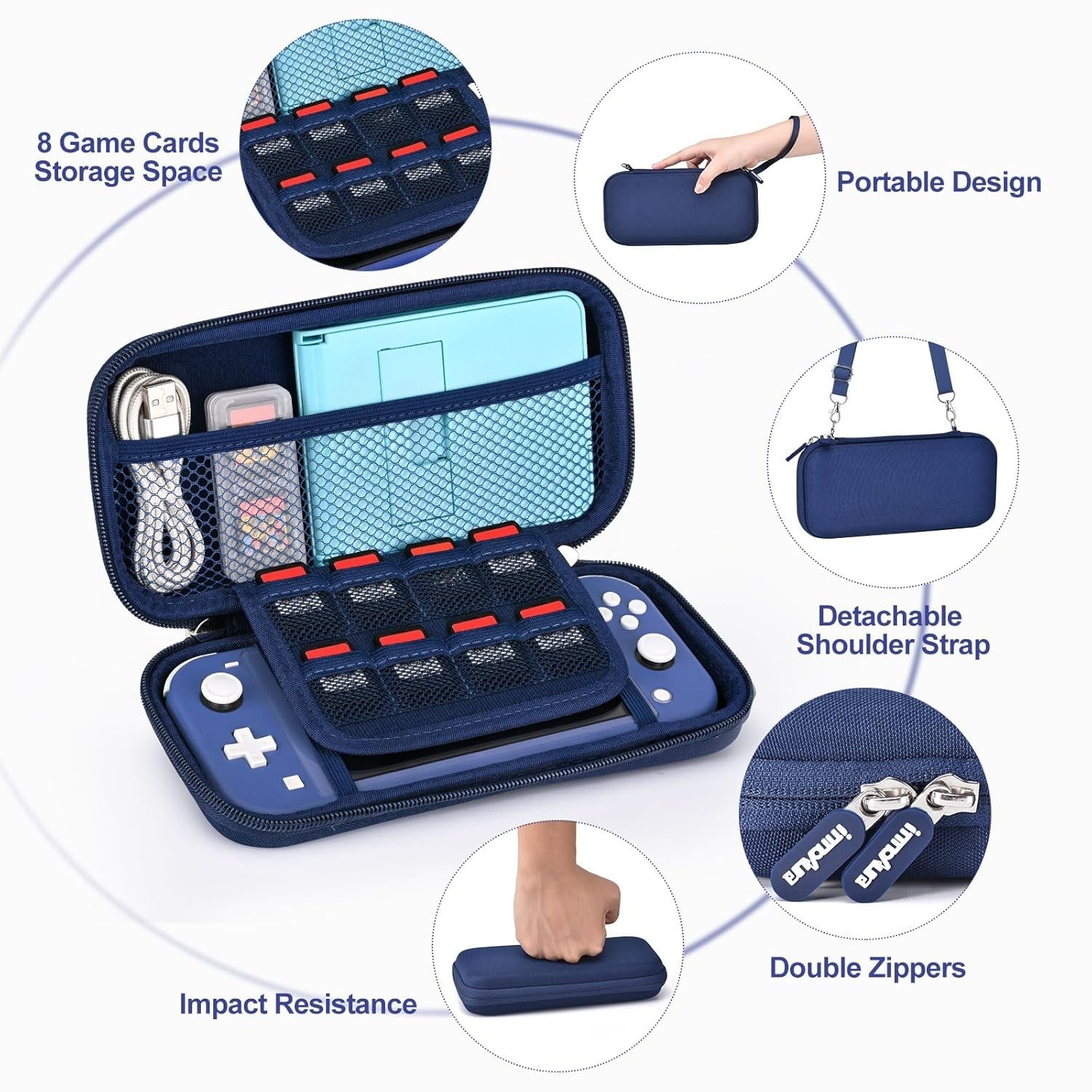 Elegant 18-in-1 Switch Lite Case Bundle: Ultimate Protection & Accessories, Blue