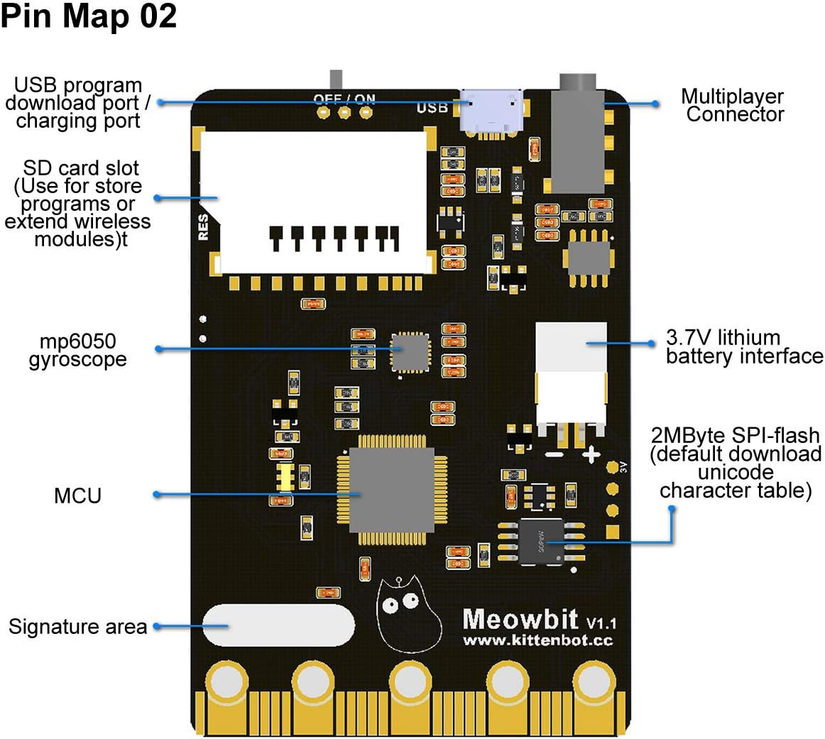 Kittenbot Meowbit Card-Sized Retro Game Computer Codable Console for Microsoft M