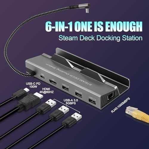 6-in-1 Docking Station for Steam Deck & ROG Ally, HDMI 4K@60Hz, Gigabit Ethernet