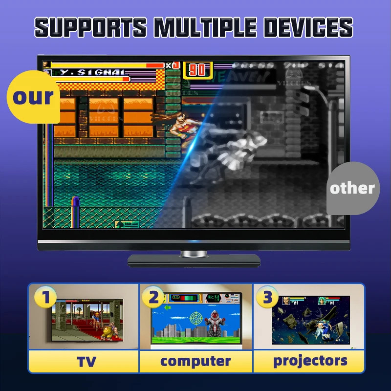 Segas-Md 16BIT Video Game Console – For Sega Mega Drive Genesis FC Dendy – So