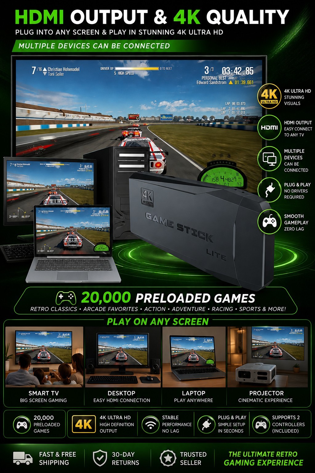 Retro Console with 10 Emulators and 20,000 pre-Loaded Games 4k Resolution