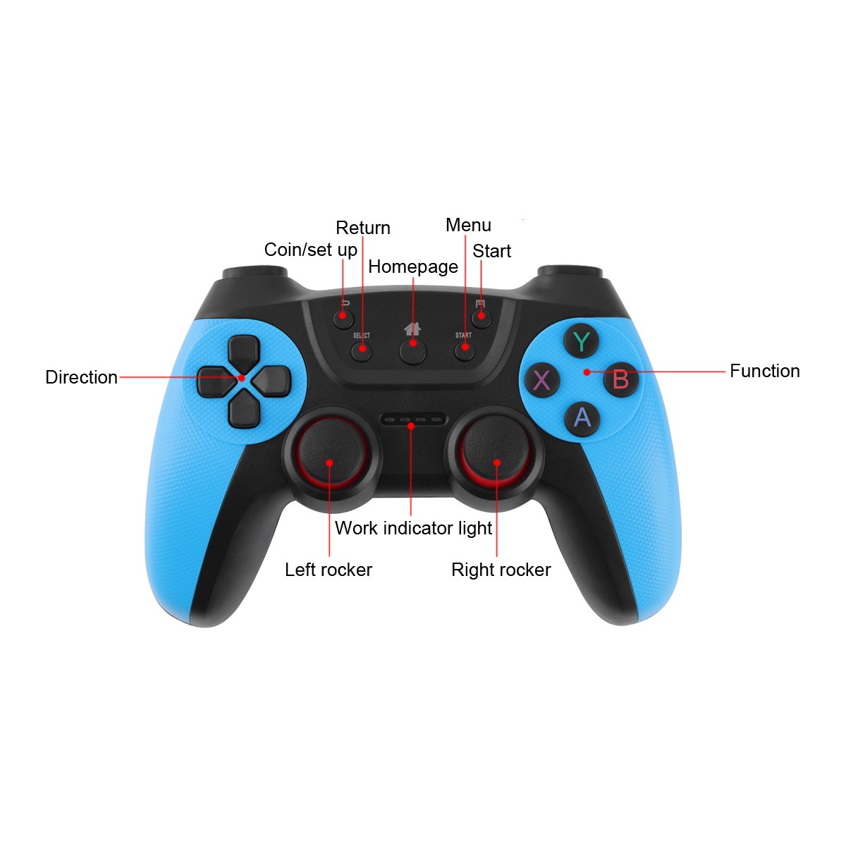 Video Game Console Retro 40000+ Games TV Stick 4K HDMI &2 Wireless Controller