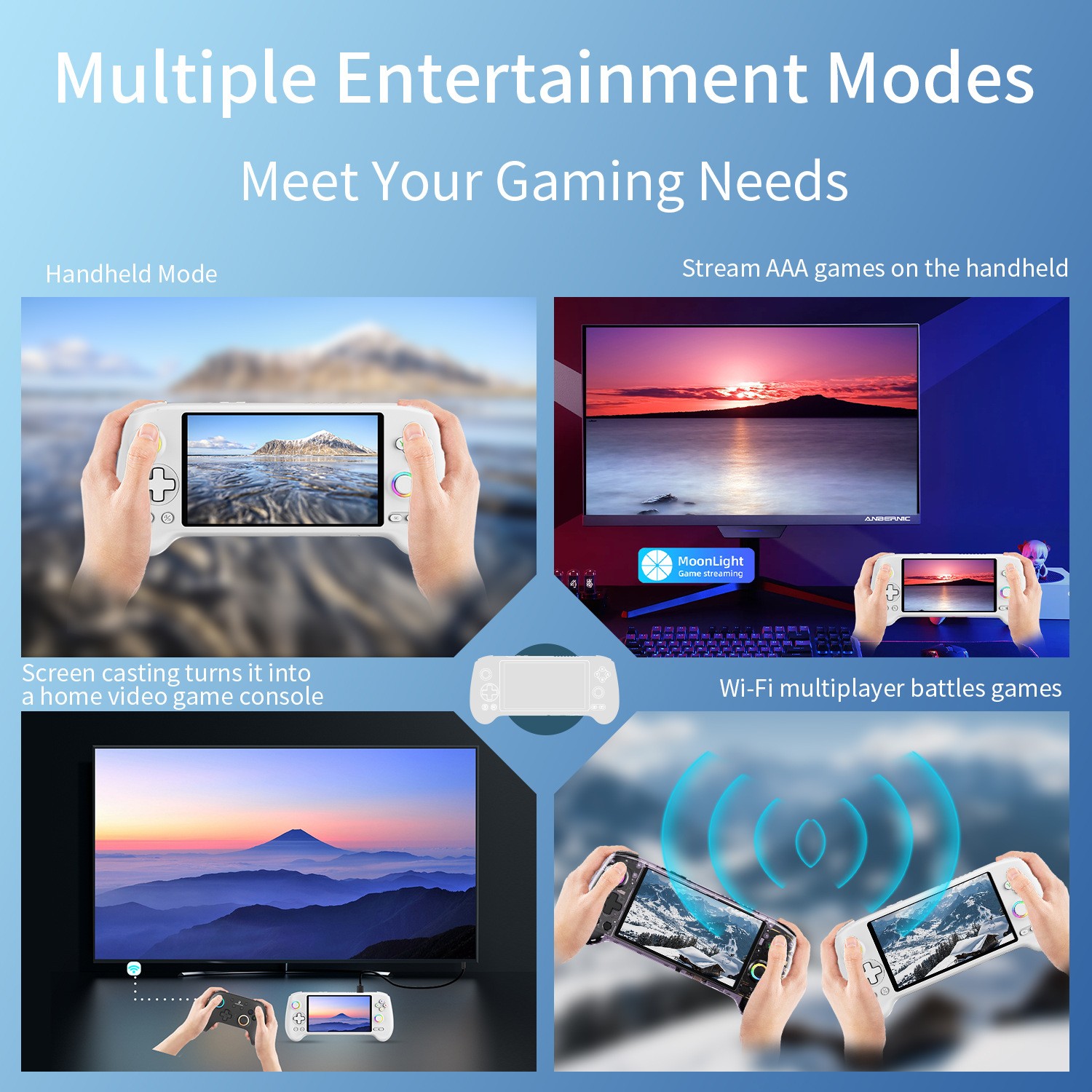 RG557 Android 14, 5.48-inch 12+256G Capacitive Joystick Handheld
