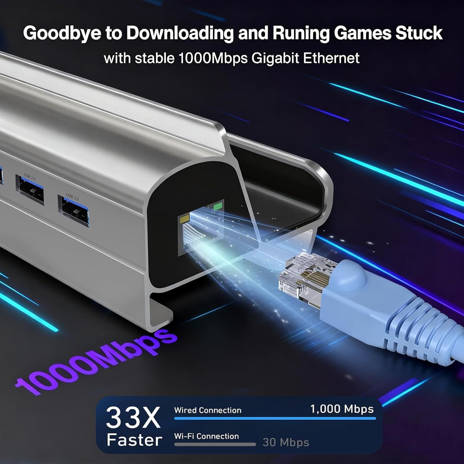 6-in-1 Docking Station for Steam Deck – 4K@60Hz HDMI, Gigabit Ethernet & More