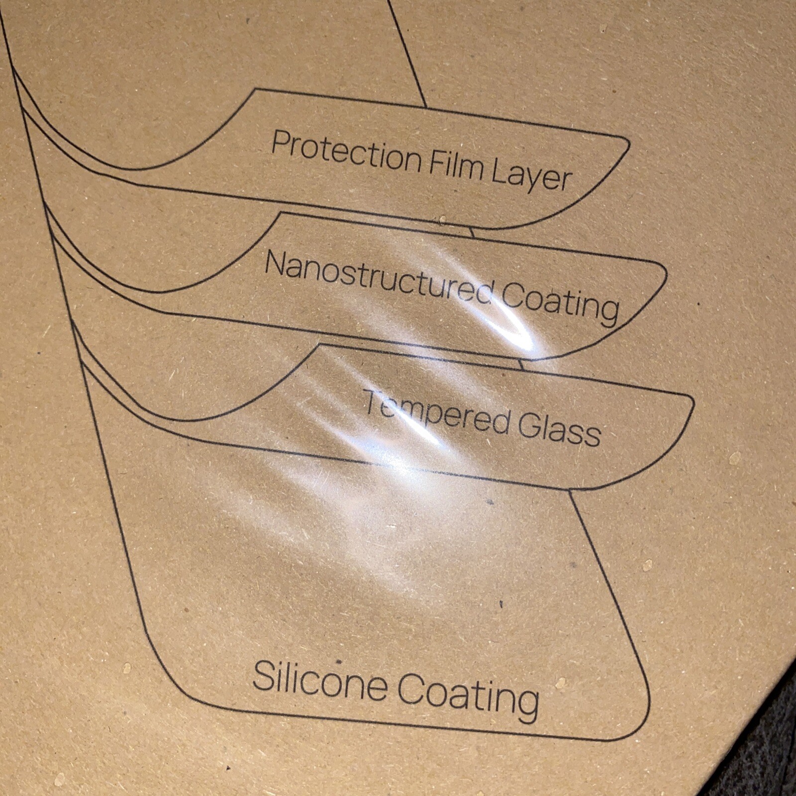 Hosanwell 2 Pack Steam Deck Screen Protector,7 inch 9H Tempered Glass Film