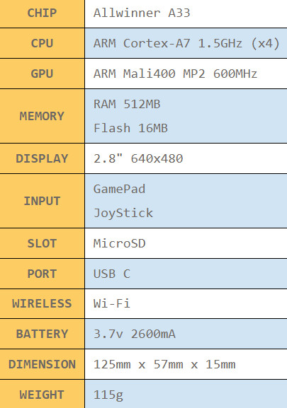“FIRMWARE UPDATED” Miyoo A30 2.8″ IPS 512MB RAM 64GB Linux Retro Game Handheld