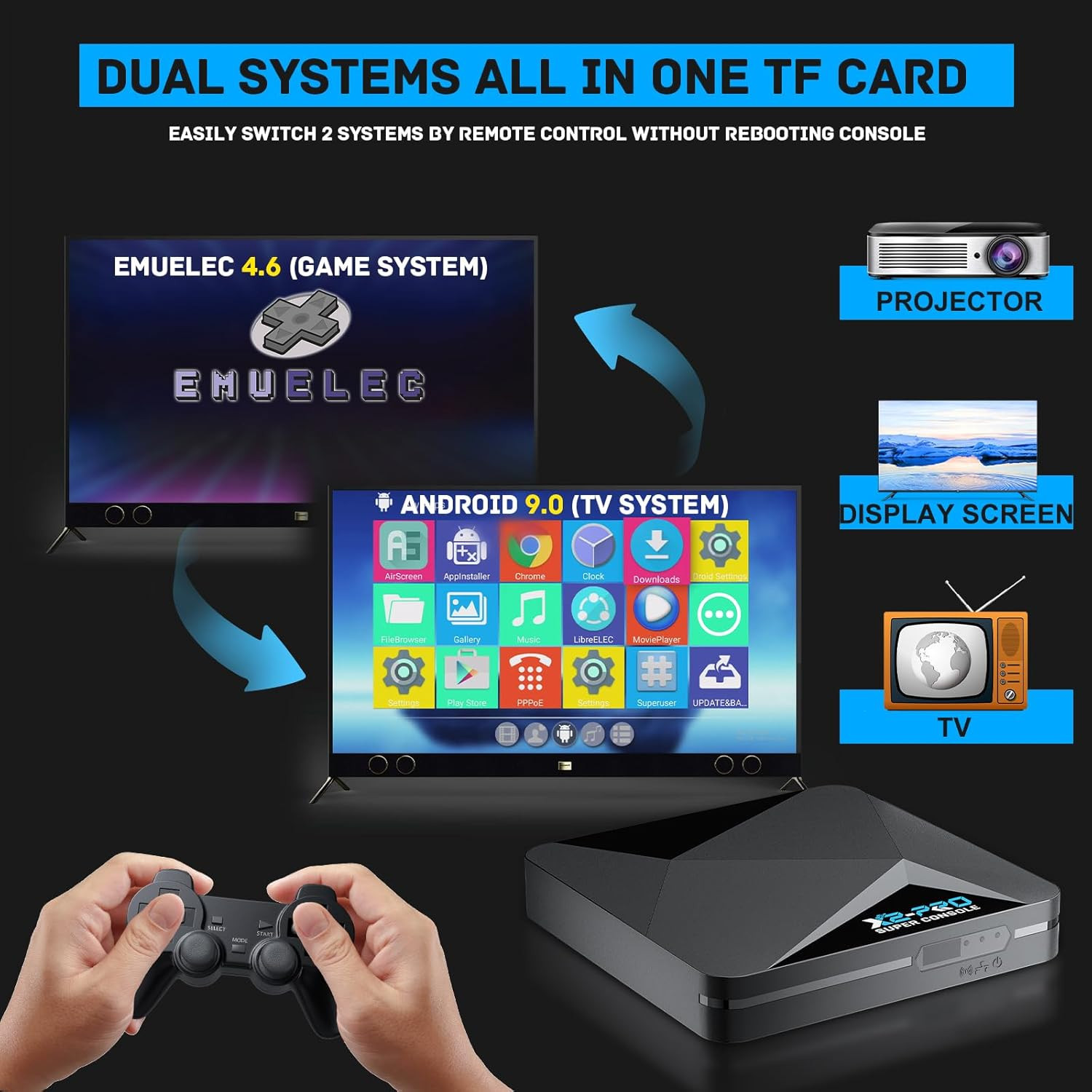 Kinhank Retro Game Console with 65,000+ Classic Games,Super Console X2 PRO Video