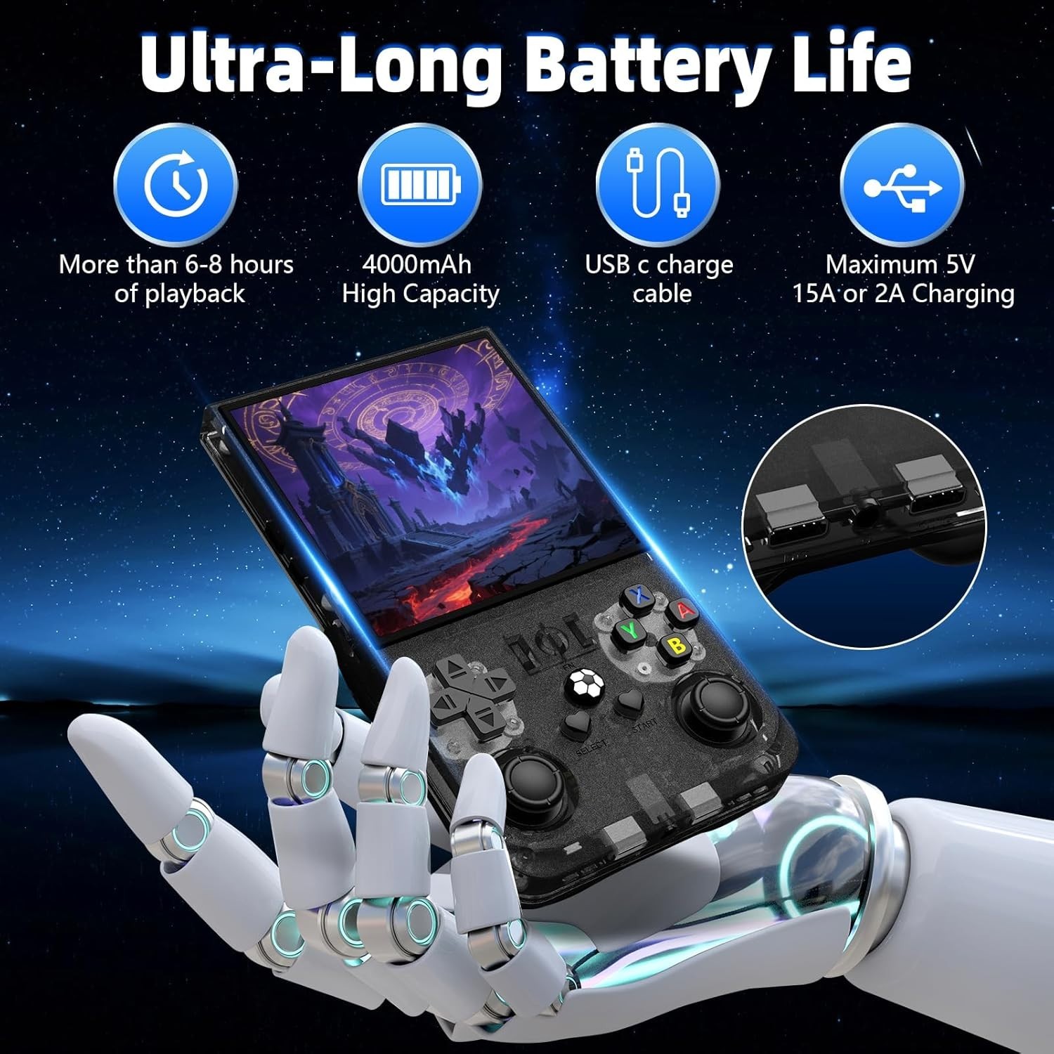 R36MAX 2 Retro Handheld Game Console, Large 4.5 Inch IPS HD Screen, Classic Game