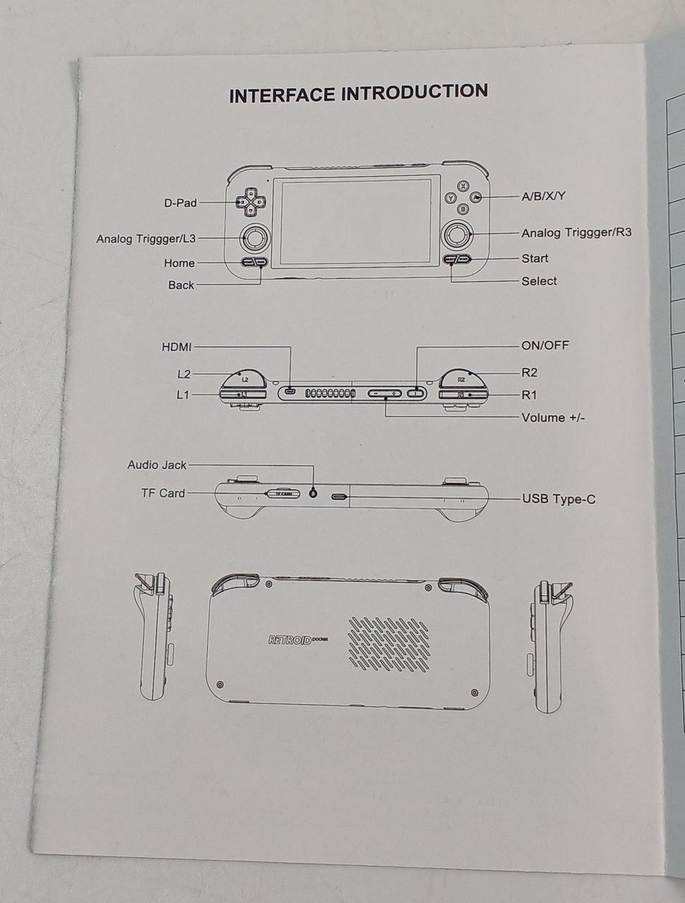 Portable Game Device Model Number RETROID POCKET4 RETROID
