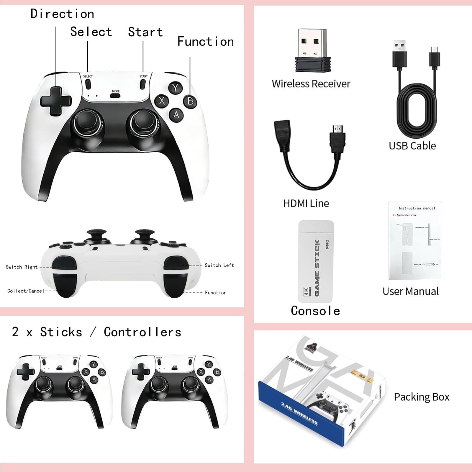 128GB Retro Game Console Stick – Plug & Play HDMI, Dual Wireless Controllers, Mu