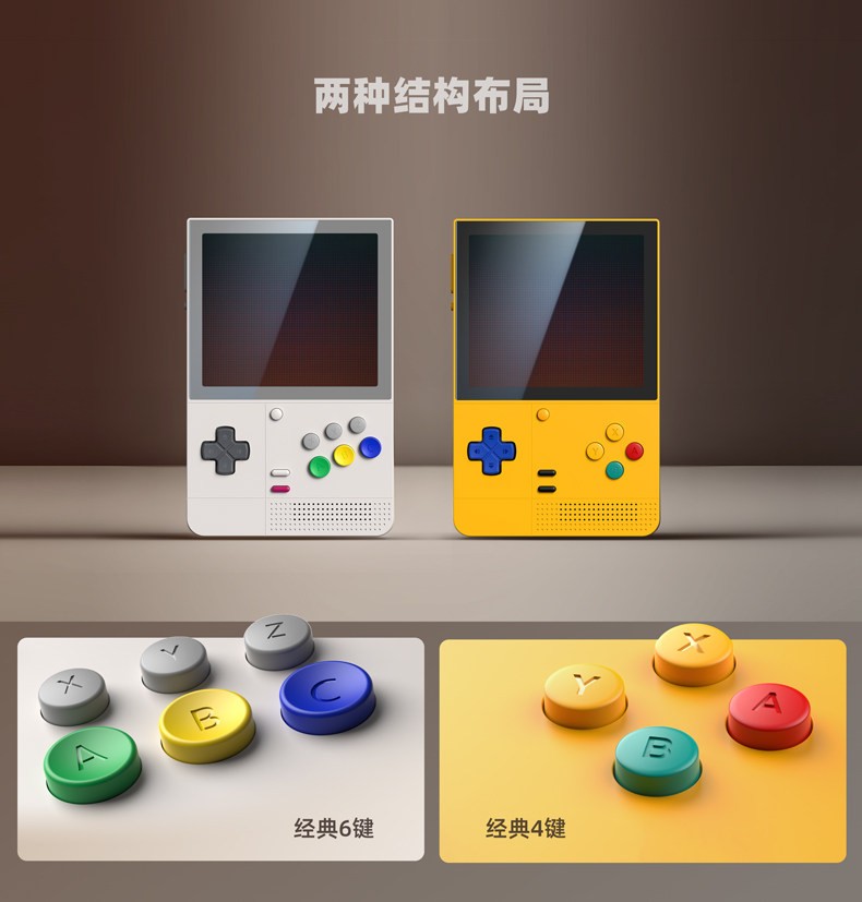 Retroid Pocket Classic 3.92inch Vertical-oriented Android Handheld Device.