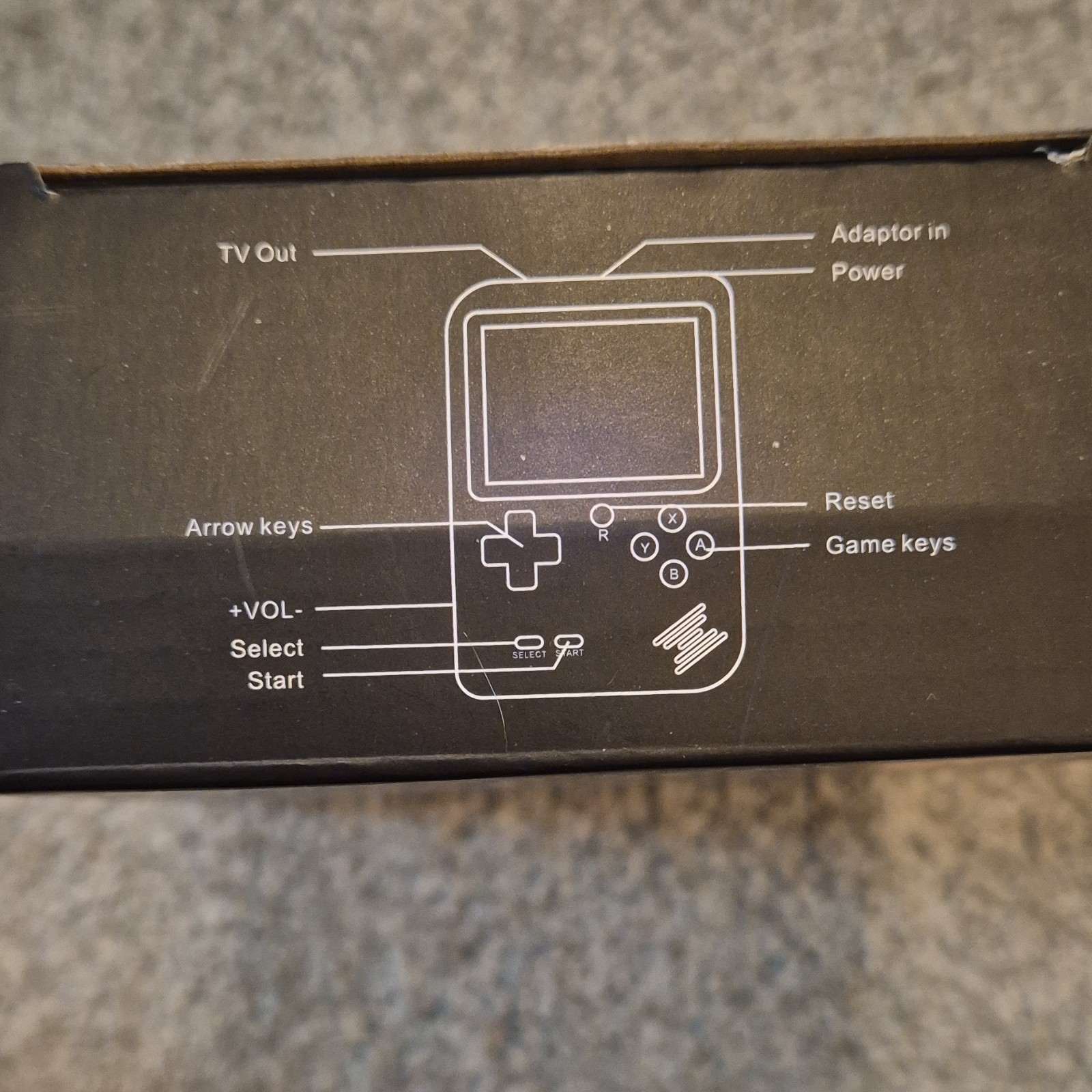 Game Box Plus Handheld Console Red Backlit Screen Rechargeable Battery TV Out