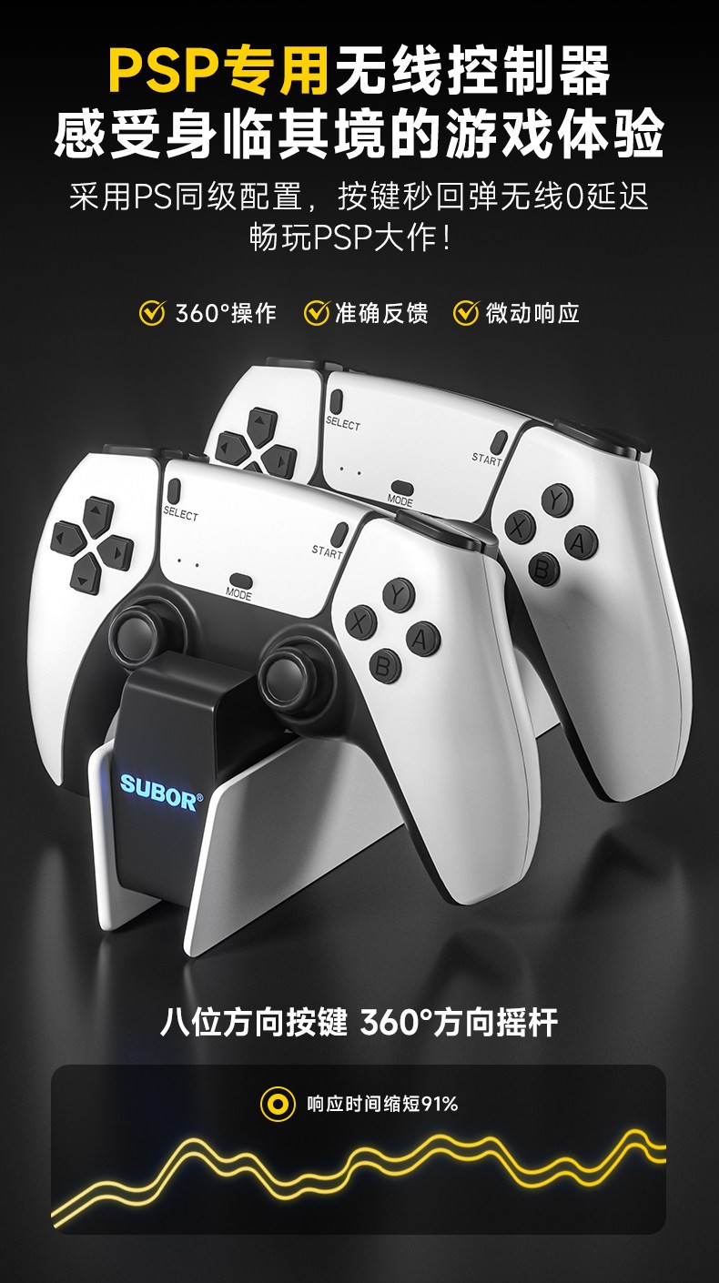 Subor Q960 Game console, open-source handheld device with TV connection