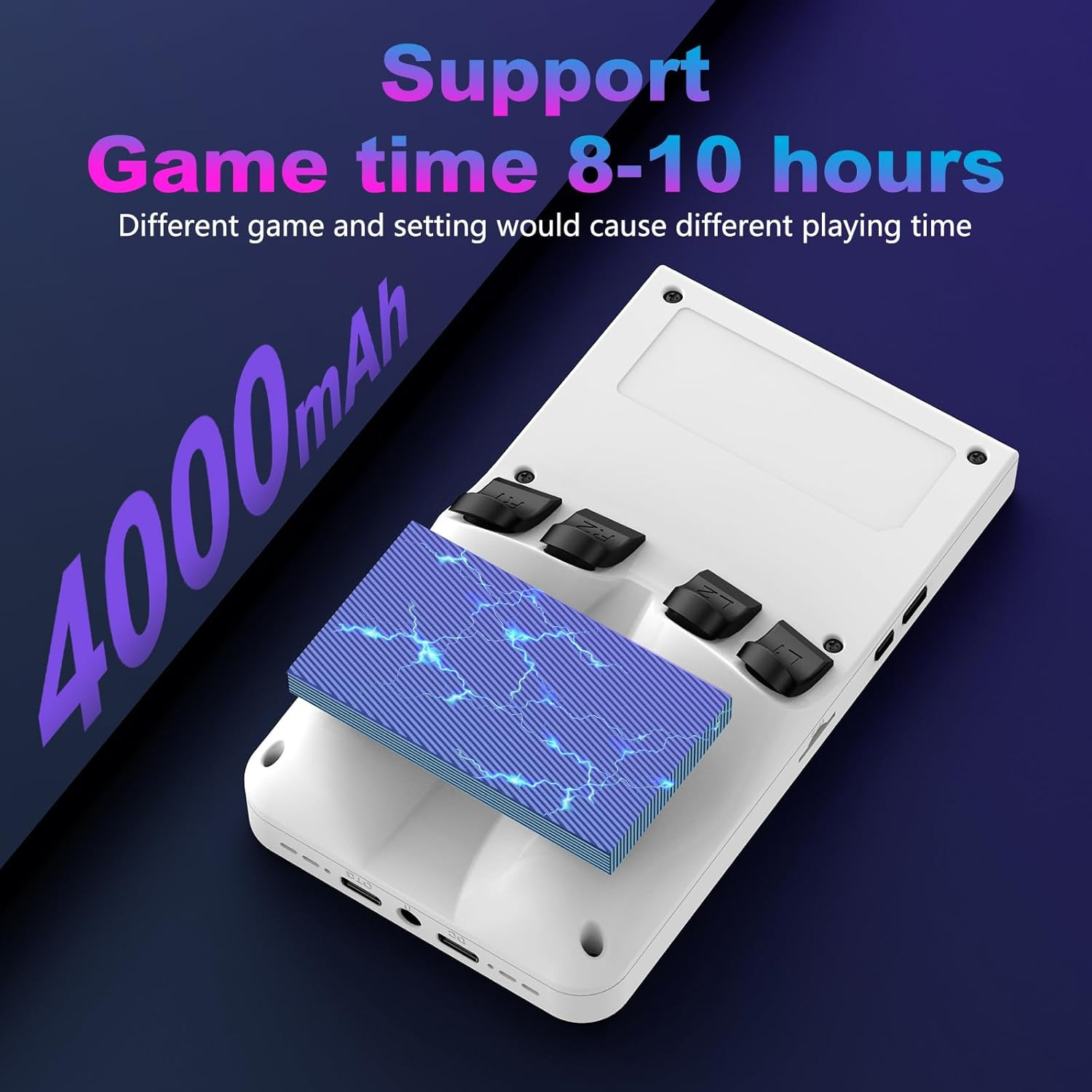 R36MAX Retro Handheld Game Console, 4.0 Inch 720X720 IPS Screen, 64GB Built-In 1