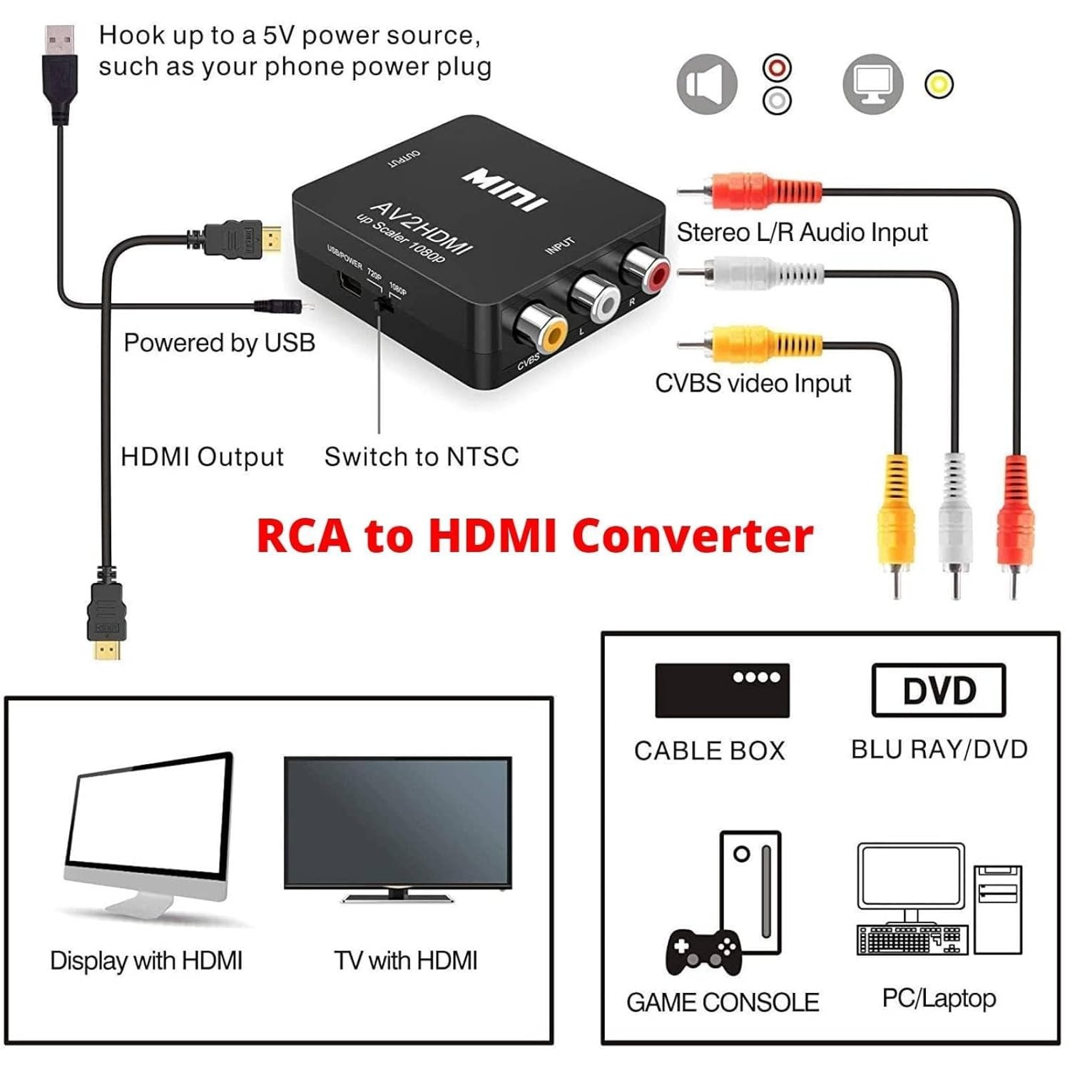 Ultimate Retro Game System: 800 Games, Dual Wireless Controllers, & 1080p Output