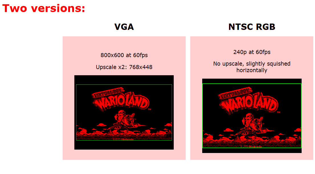 Virtual Boy Console w/ VirtualTap RGB VGA Single/Dual Output USB-C and More!