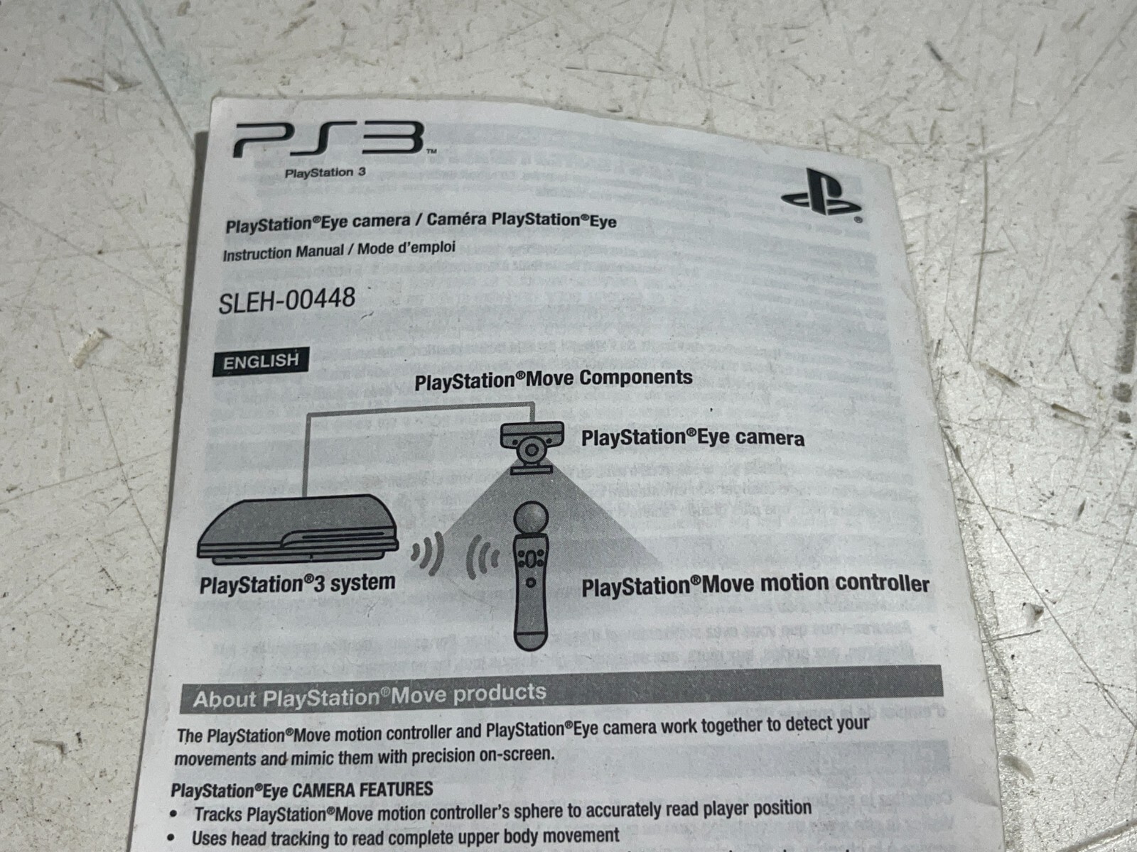 Sony Playstation 1 Bundle Console SCPH-7001 Controllers Eye Camera – UNTESTED