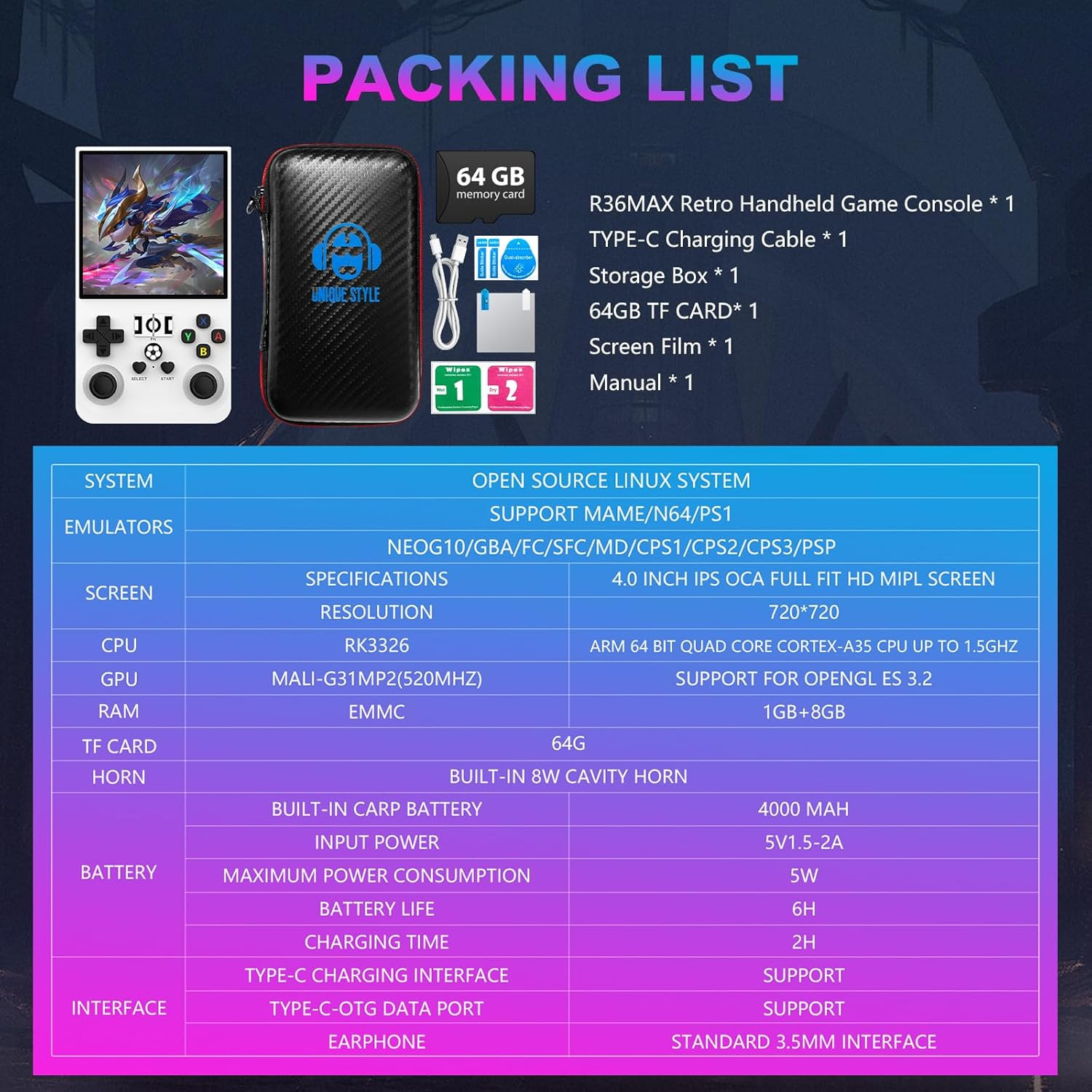 R36MAX Retro Handheld Game Console, 4.0 Inch 720X720 IPS Screen, 64GB Built-In 1