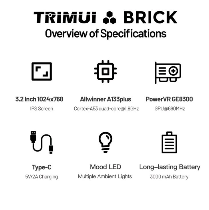 TrimUI Brick Black Open Source Handheld Game Console