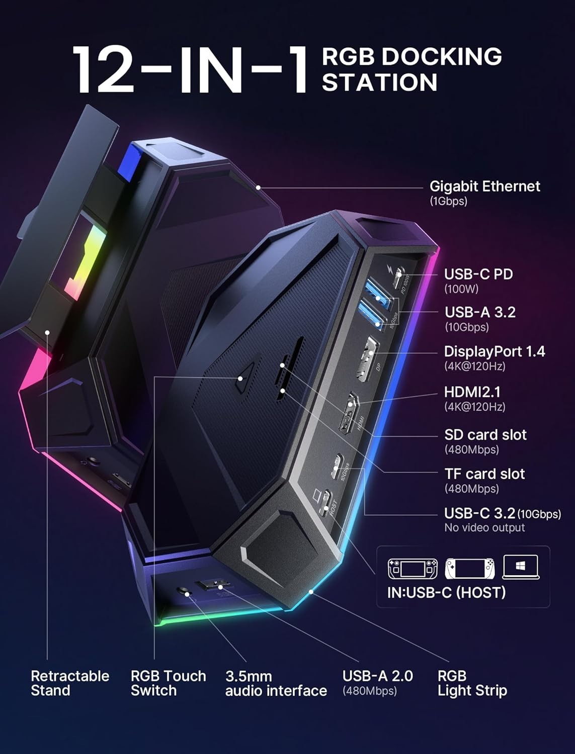 Steam Deck OLED/ROG Ally 12-in-1 RGB Dock, 4K@120Hz HDMI DP, 10Gbps USB