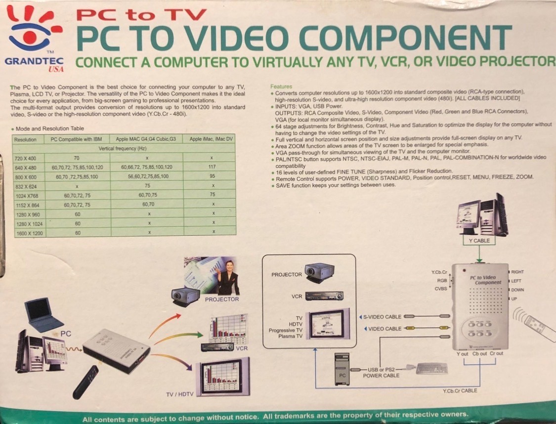 YOU NEED THIS TECH! Connect everything! Grandtec GXP-2000 Ultimate XP Pro