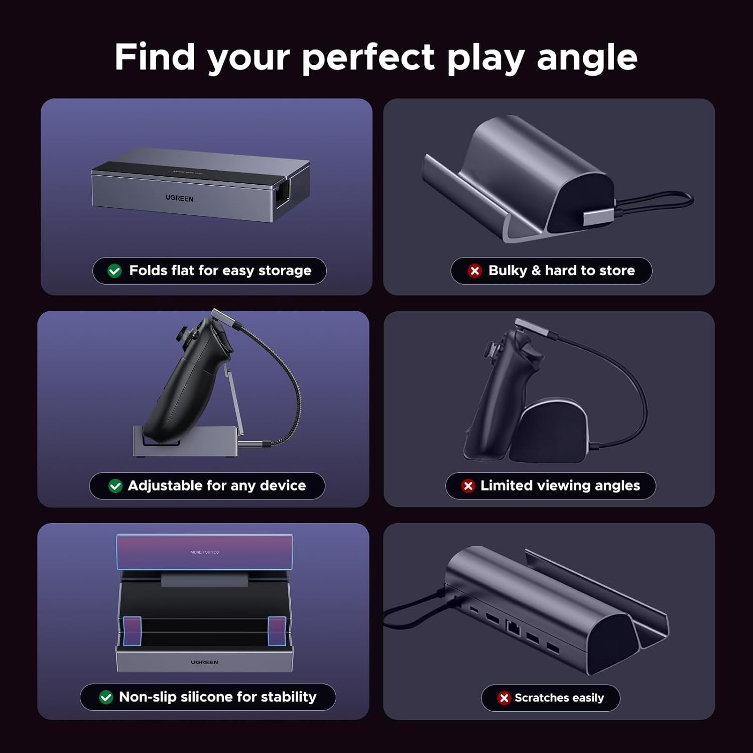 Compact 4K@120Hz Docking Station: Steam Deck, ROG Ally & More – 100W PD