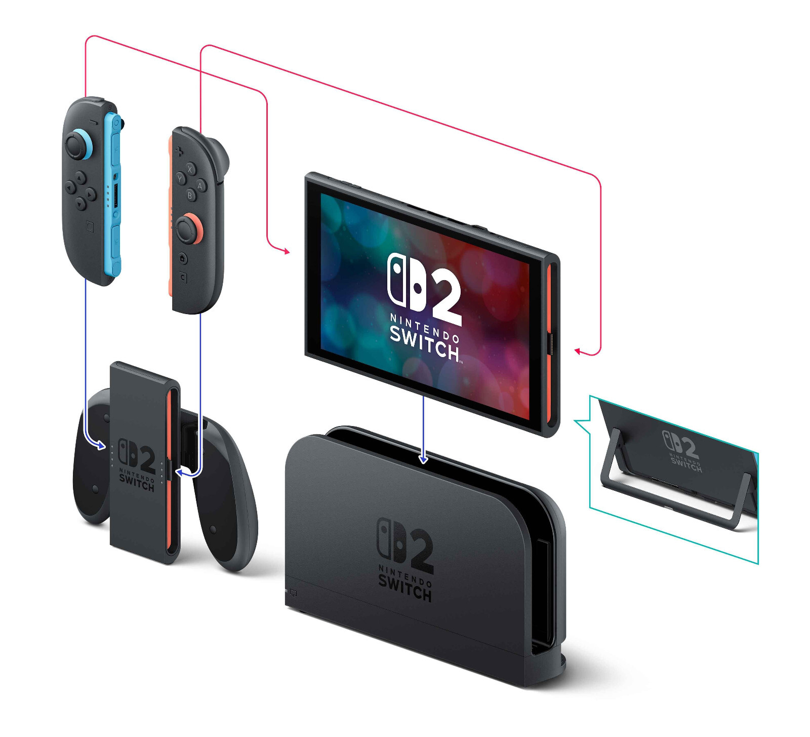 Nintendo Switch 2 NS2 Console + Mario Kart World Bundle (NA USA) PRESALE 6/5/25
