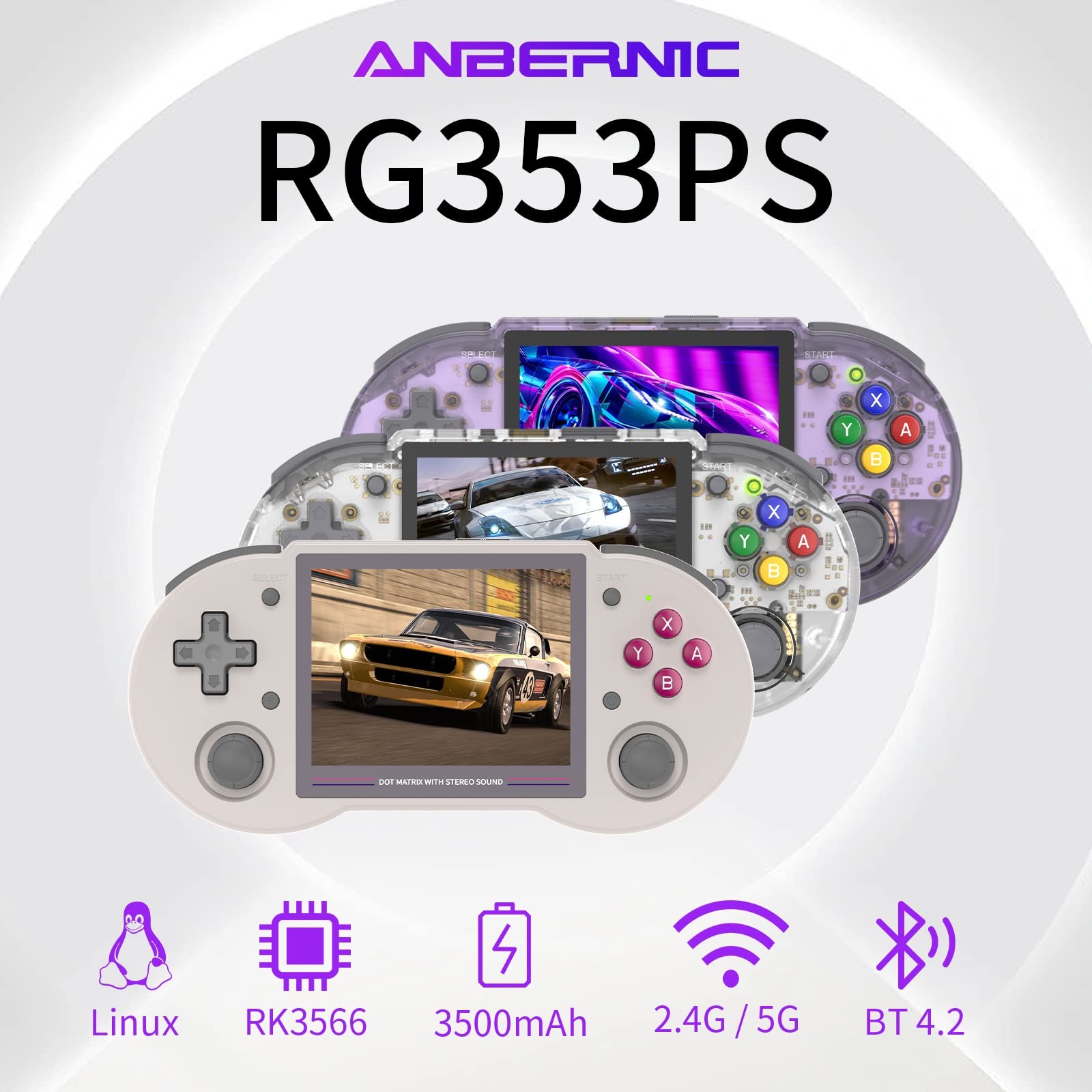 RG353PS Retro Handheld Game Console , Single Linux System RK3566 Chip 3.5 Inch