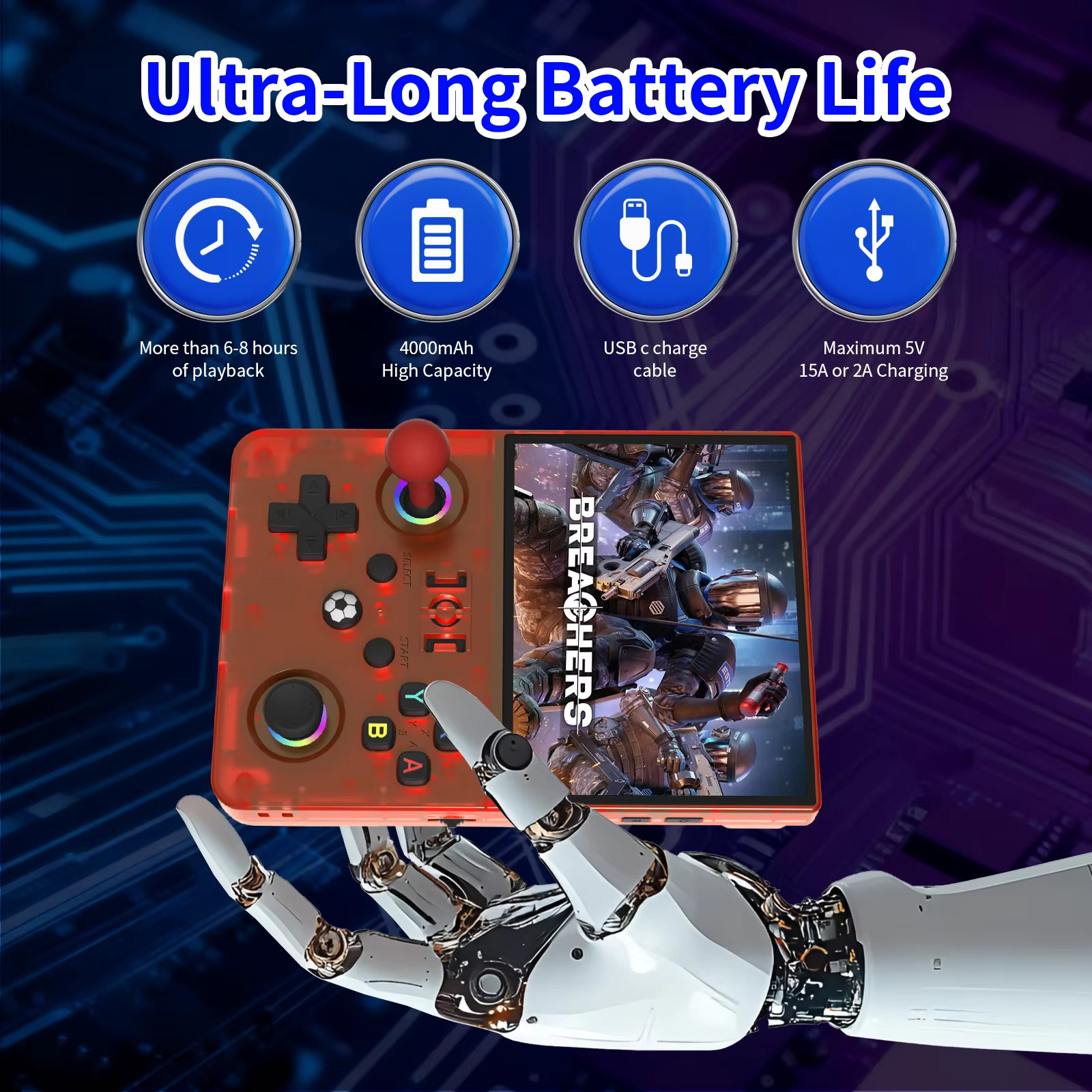 R36MAX2 Handheld Game Console 4.5″ 1024×768 IPS WiFi 18K Games Linux