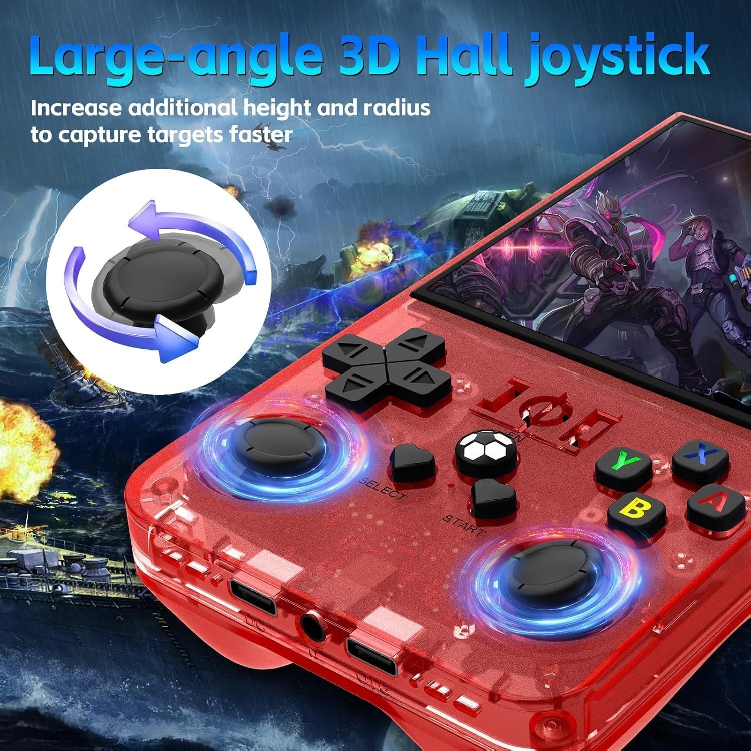 R36MAX Retro Game Console – 4.0″ IPS, 128GB, 4000mAh Battery, 30+ Emulators