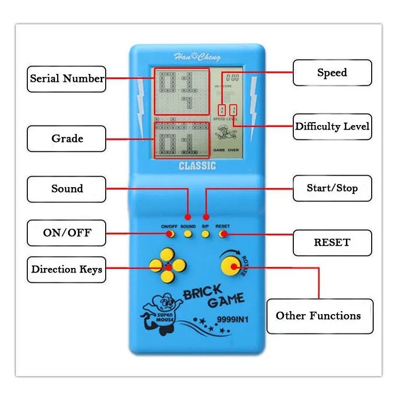 Retro Handheld Tetris Game Console Large Screen Kids Pocket Puzzle Toy