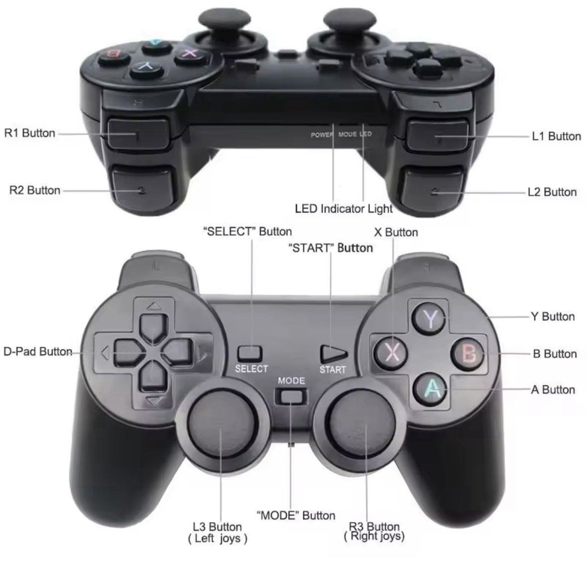 Wireless Joystick 2 Controller Console Stick Game Games Retro & For PC, TV
